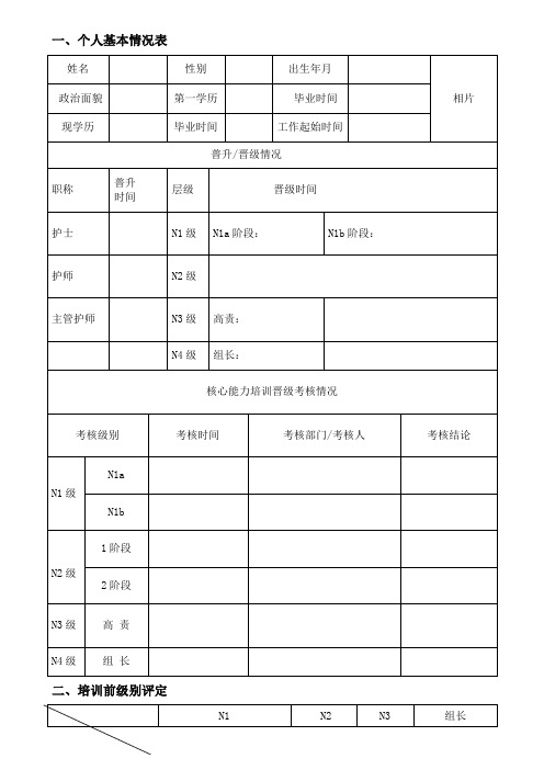 手术室专业护士核心能力培训手册