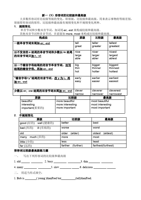 初中英语形容词比较级最高级