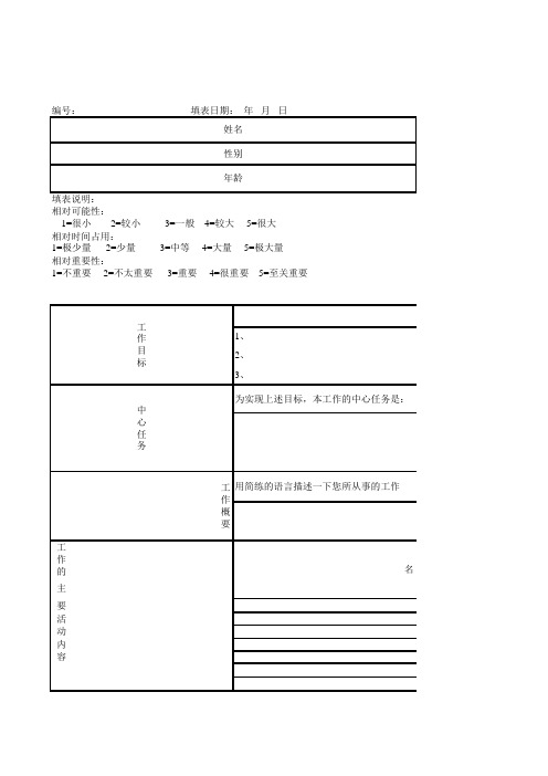 职务分析调查表-模板