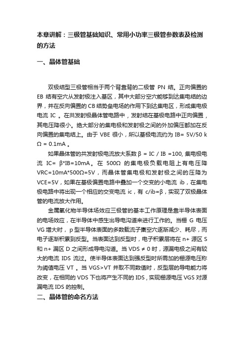 本章讲解：三极管基础知识、常用小功率三极管参数表及检测的方法