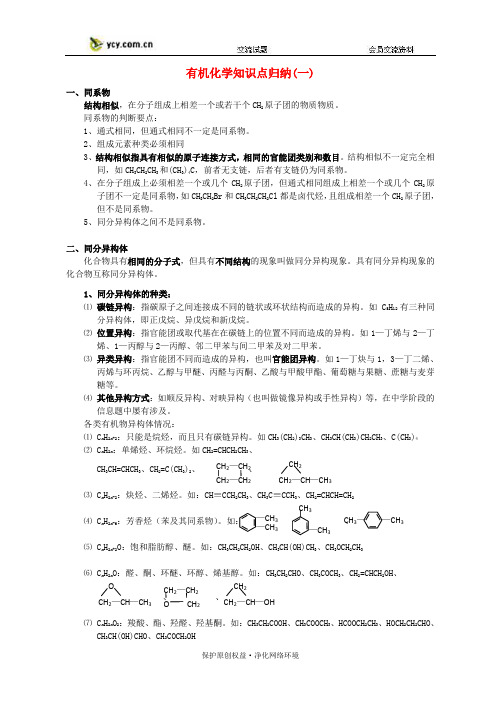 高中化学 有机化学知识点归纳(二)