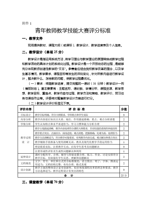 教学大赛评分标准