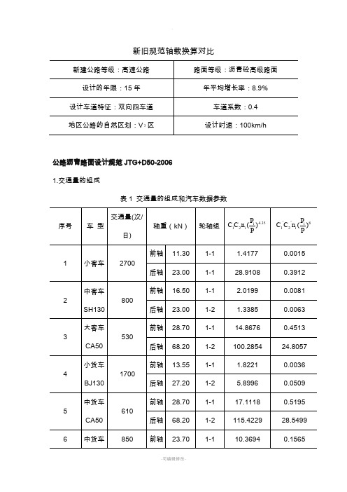 新老规范轴载换算