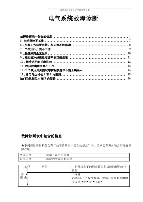 三一挖掘机电气故障说明书XG2