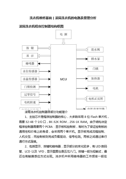 洗衣机维修基础丨滚筒洗衣机的电路及原理分析