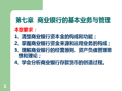 第七章--商业银行的基本业务与管理PPT课件