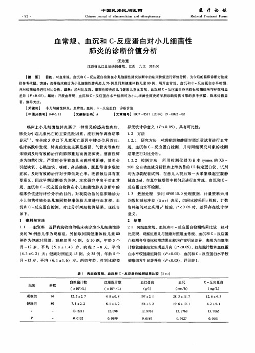 血常规、血沉和C-反应蛋白对小儿细菌性肺炎的诊断价值分析