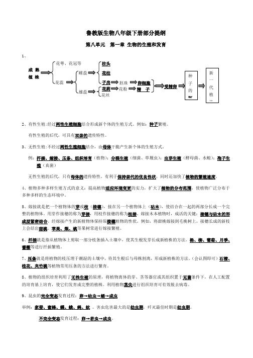 鲁教版生物八年级下册提纲