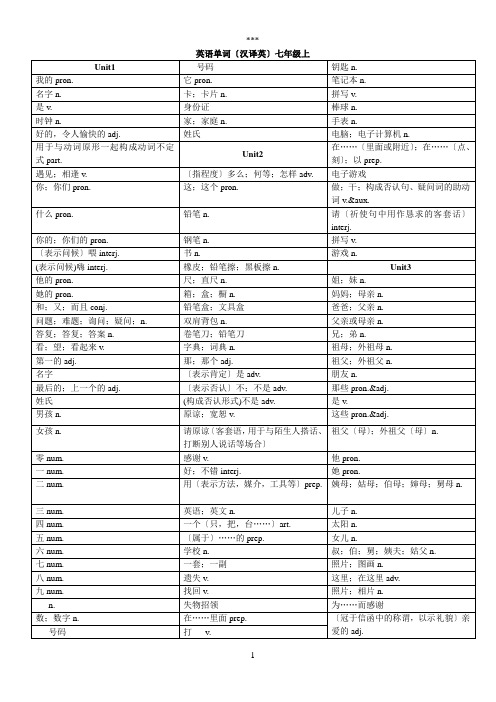 英语单词(汉译英)七年级上