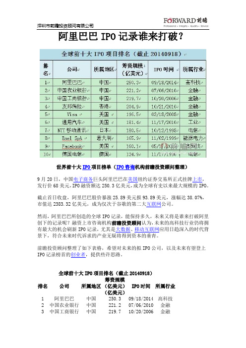 阿里巴巴IPO记录谁来打破？