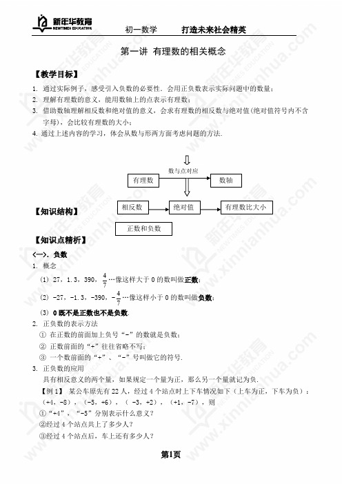 初中数学有理数综合复习