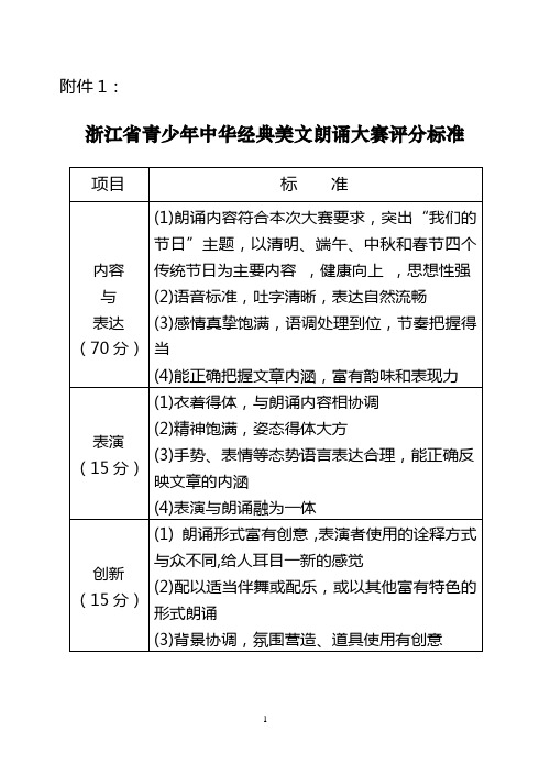 浙江省青少年中华经典美文朗诵大赛评分标准