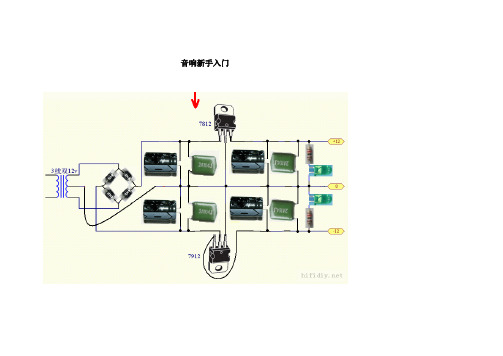 音响新手入门