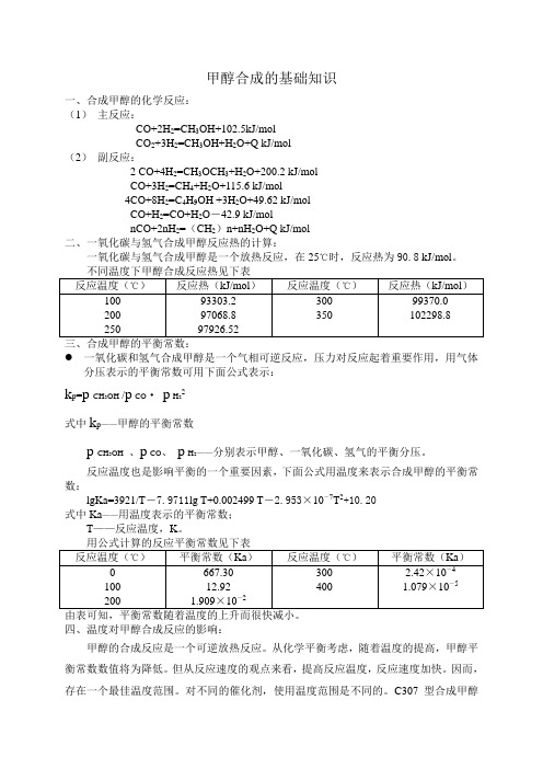 甲醇合成的基础知识2