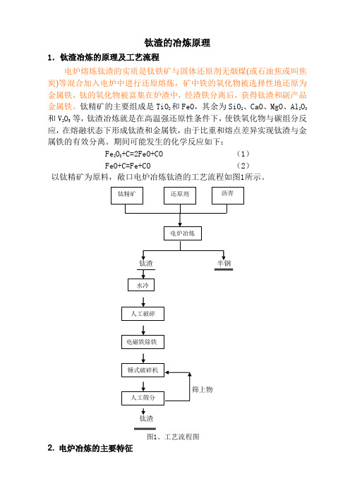 钛渣的冶炼原理