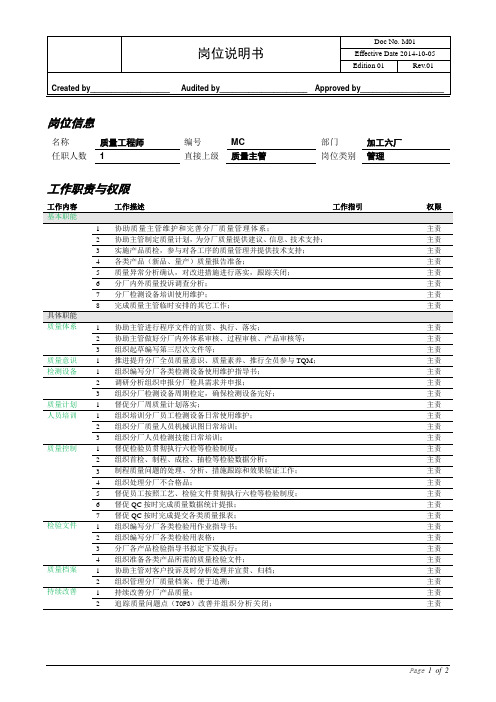 质量工程师岗位说明书