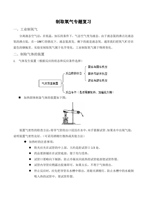 制取氧气专题复习