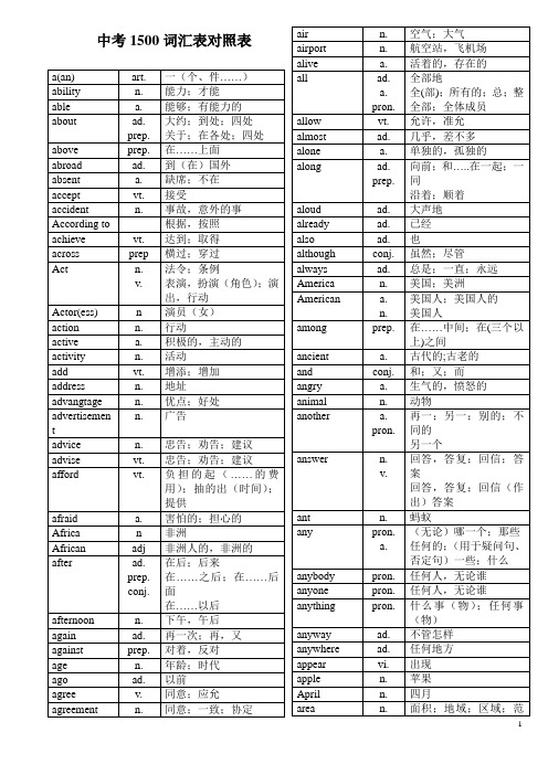 中考1500必备英语词汇