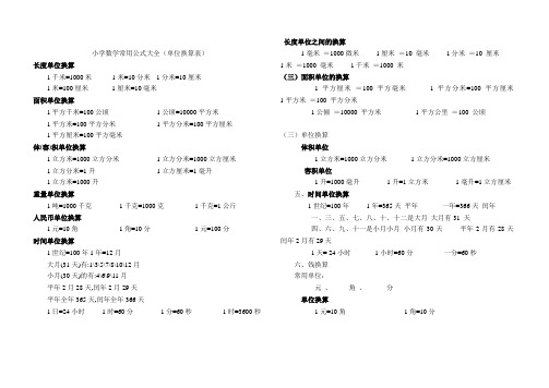 (完整版)小学数学换算公式大全