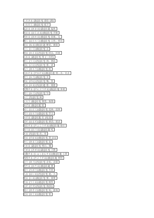 标准日本语动词大全