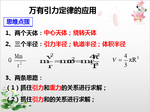 人教版高中物理必修二第七章万有引力定律的应用-ppt精品课件