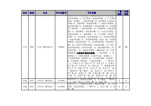 地级以上广播电视播出机构及频道频率名录(截至2020年4月)