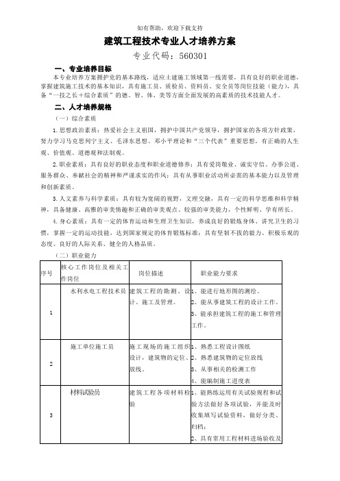 建筑工程技术专业人才培养方案