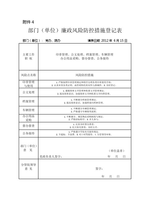 4、部门(单位)廉政风险防控措施登记表