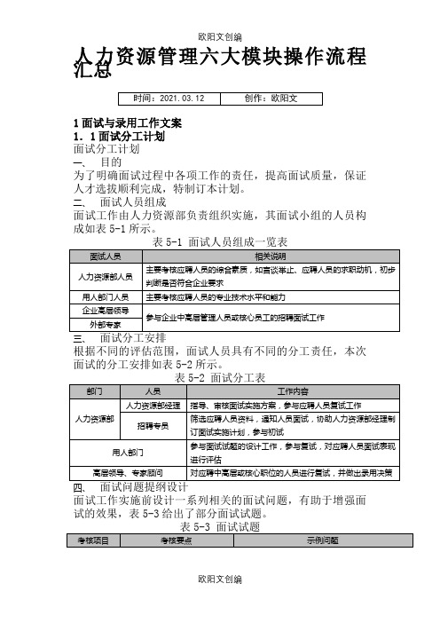 人力资源管理六大模块操作流程汇总之欧阳文创编