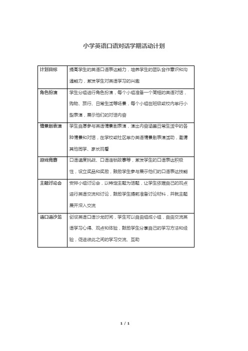 小学英语口语对话学期活动计划