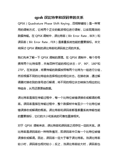 qpsk 误比特率和误码率的关系