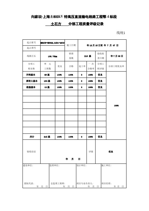 分部单位工程质量评级统计汇总表样本