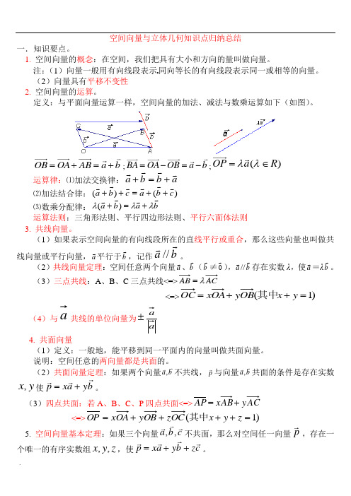 高中数学空间向量与立体几何知识点归纳总结