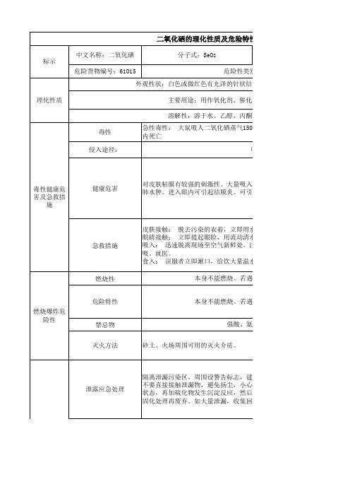 二氧化硒的理化性质及危险特性表