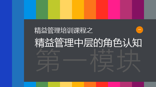 企业精益管理培训PPT课件