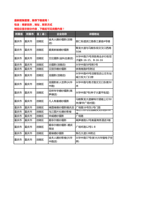 新版重庆市重庆市涪陵区婚纱摄影企业公司商家户名录单联系方式地址大全16家