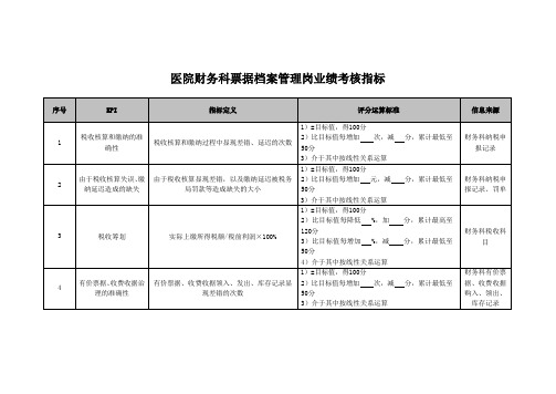 医院财务科票据档案管理岗业绩考核指标