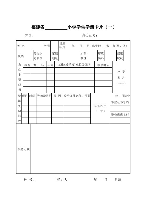 福建省