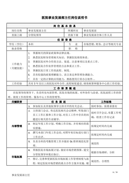 1医院事业发展部-主任-岗位说明书