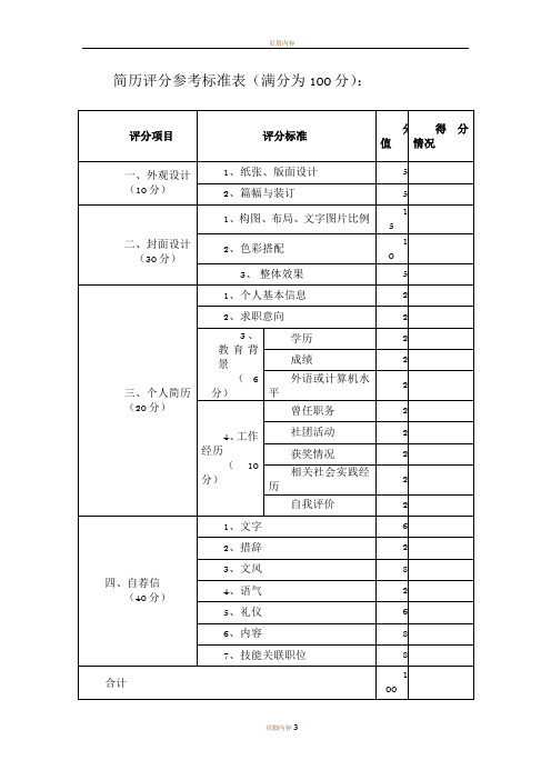 简历评分参考标准表