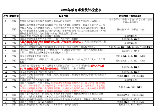 2020年教育事业统计检查表(要求打印)