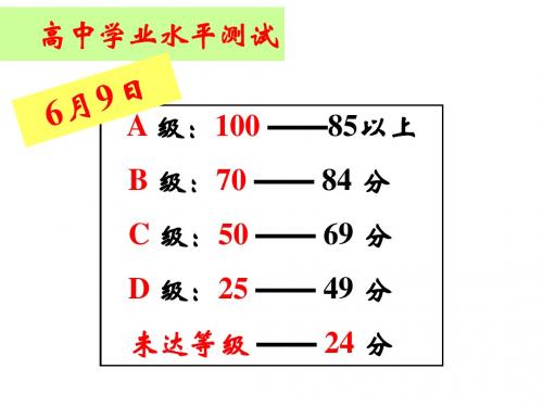 第一讲古代中国和西方的政治制度