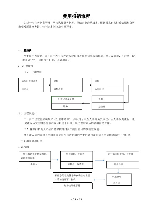 出差费用报销制度及流程