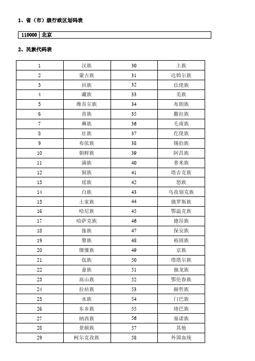 体质健康测试输入方法