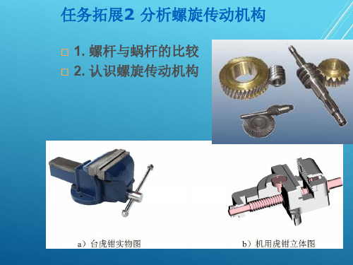 机械设计4-3-2分析螺旋传动机构