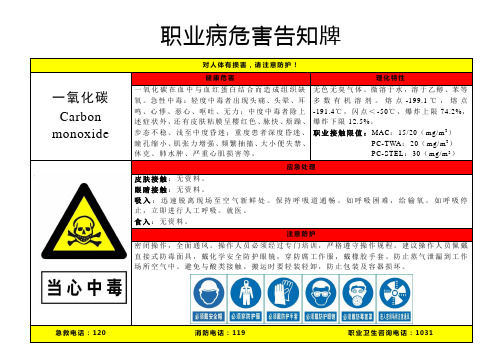 一氧化碳-职业病危害告知牌