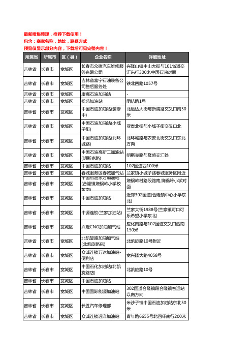 新版吉林省长春市宽城区加油站服务企业公司商家户名录单联系方式地址大全78家