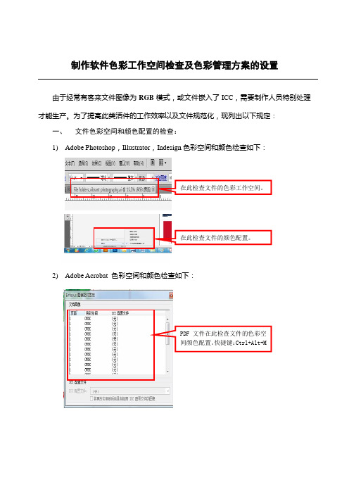 制作软件色彩工作空间、色彩管理方案的设置