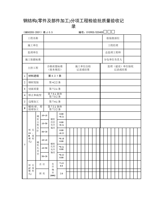 钢结构(零件及部件加工)分项工程检验批质量验收记录(整理)