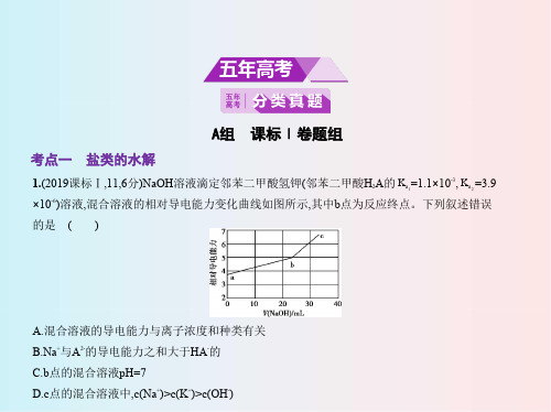 2020年高考复习课标 I 版 专题十六 盐类的水解和沉淀溶解平衡 PPT课件